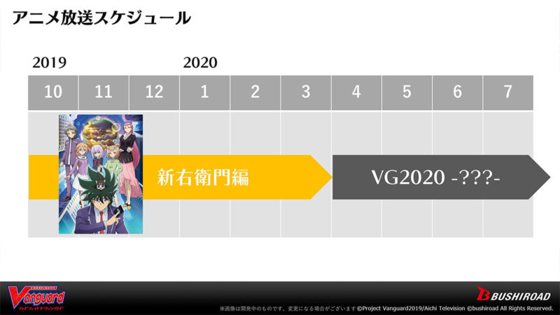 ヴァンガード 新右衛門 アニメ