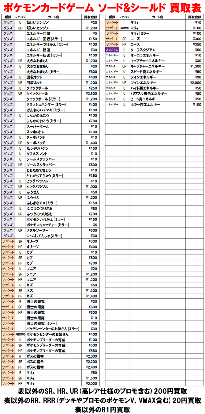 7 10更新 ポケモンカード剣盾 ソード シールド 買取価格 札幌店の店舗ブログ カードラボ