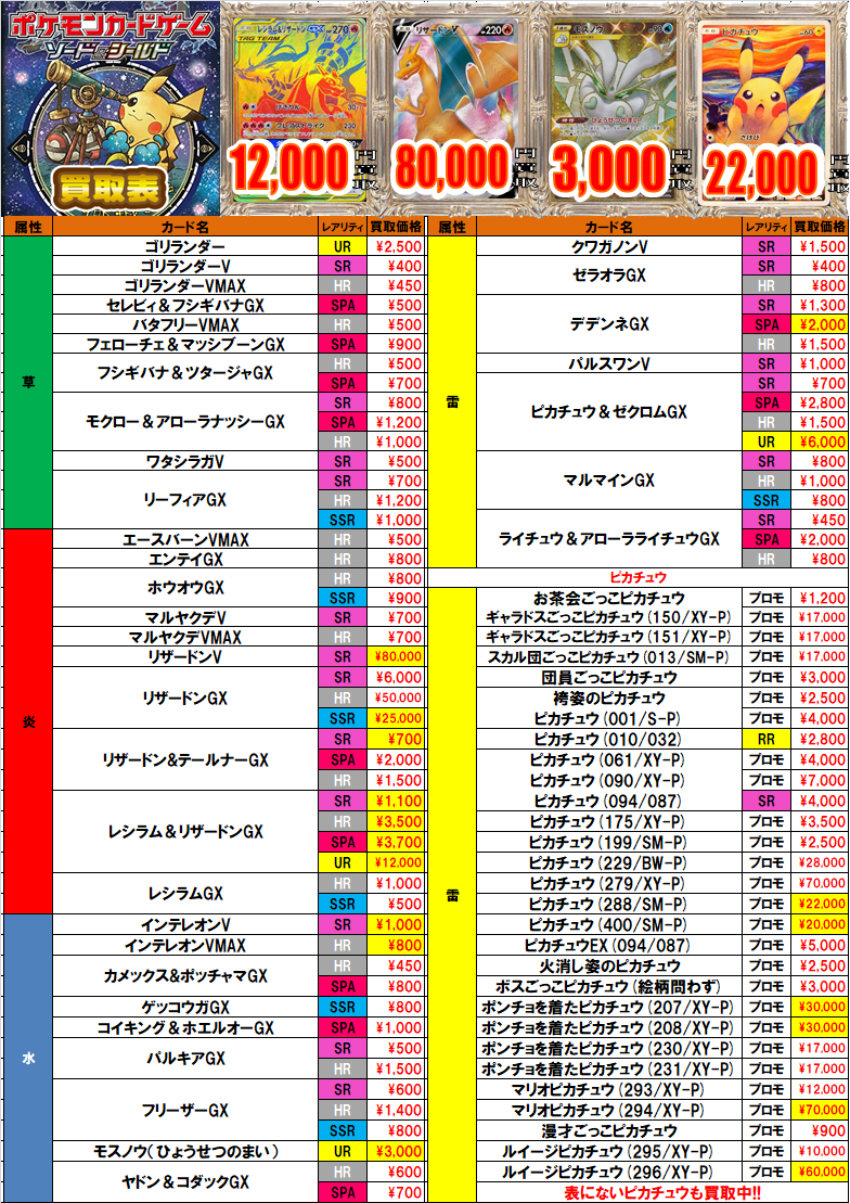 ポケモンカードゲーム買取情報 レシラム リザードンgx Ur 12 000円買取 ピカチュウ 400 Sm P 000円買取 など 秋葉原ラジオ会館店の店舗ブログ カードラボ