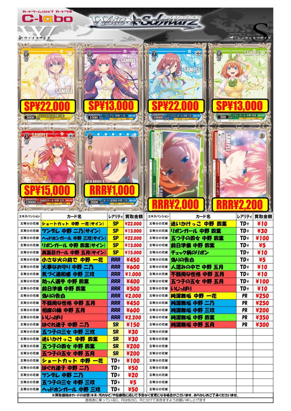 五等分TD買取POP