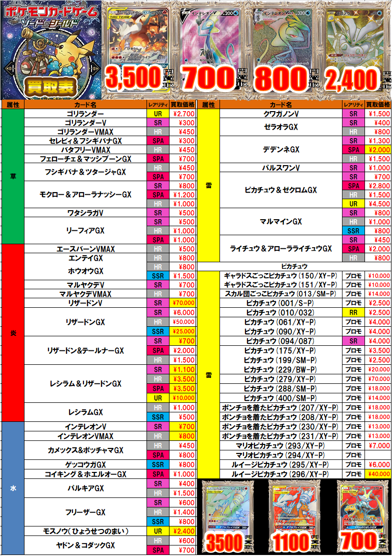 ランキング１位受賞 ポケモンカードリザードンgx Hr Mlhud Go Ug