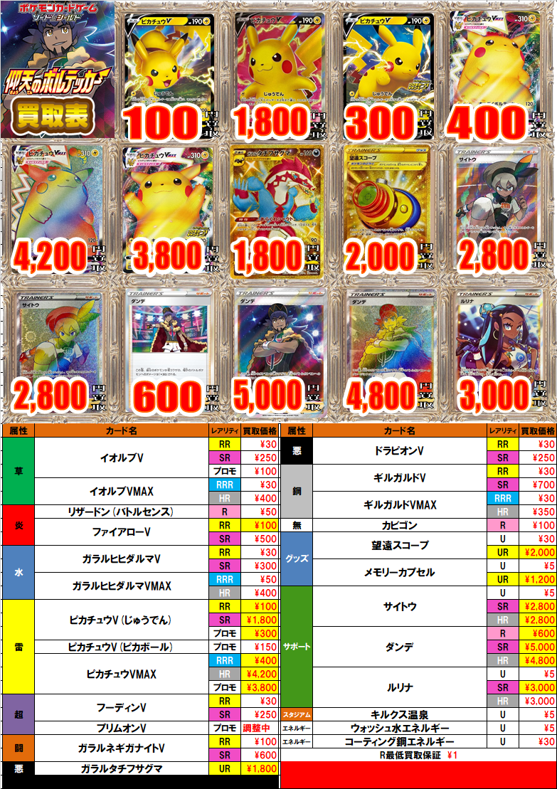 ポケモンカードゲーム買取情報 ダンデ Sr 5 000円買取 Hr 4 800円買取など 秋葉原ラジオ会館店の店舗ブログ カードラボ