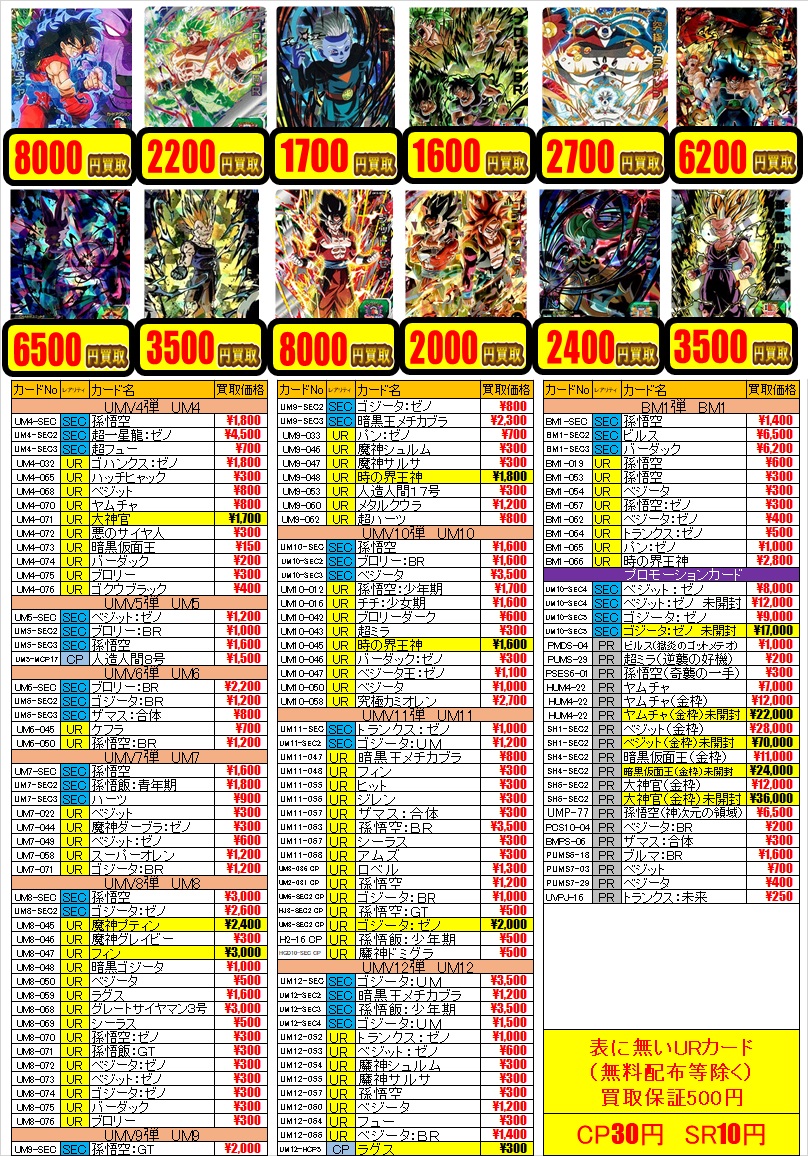 ドラゴンボールヒーローズ】SH1-SEC2 ベジット 金枠 開封済み