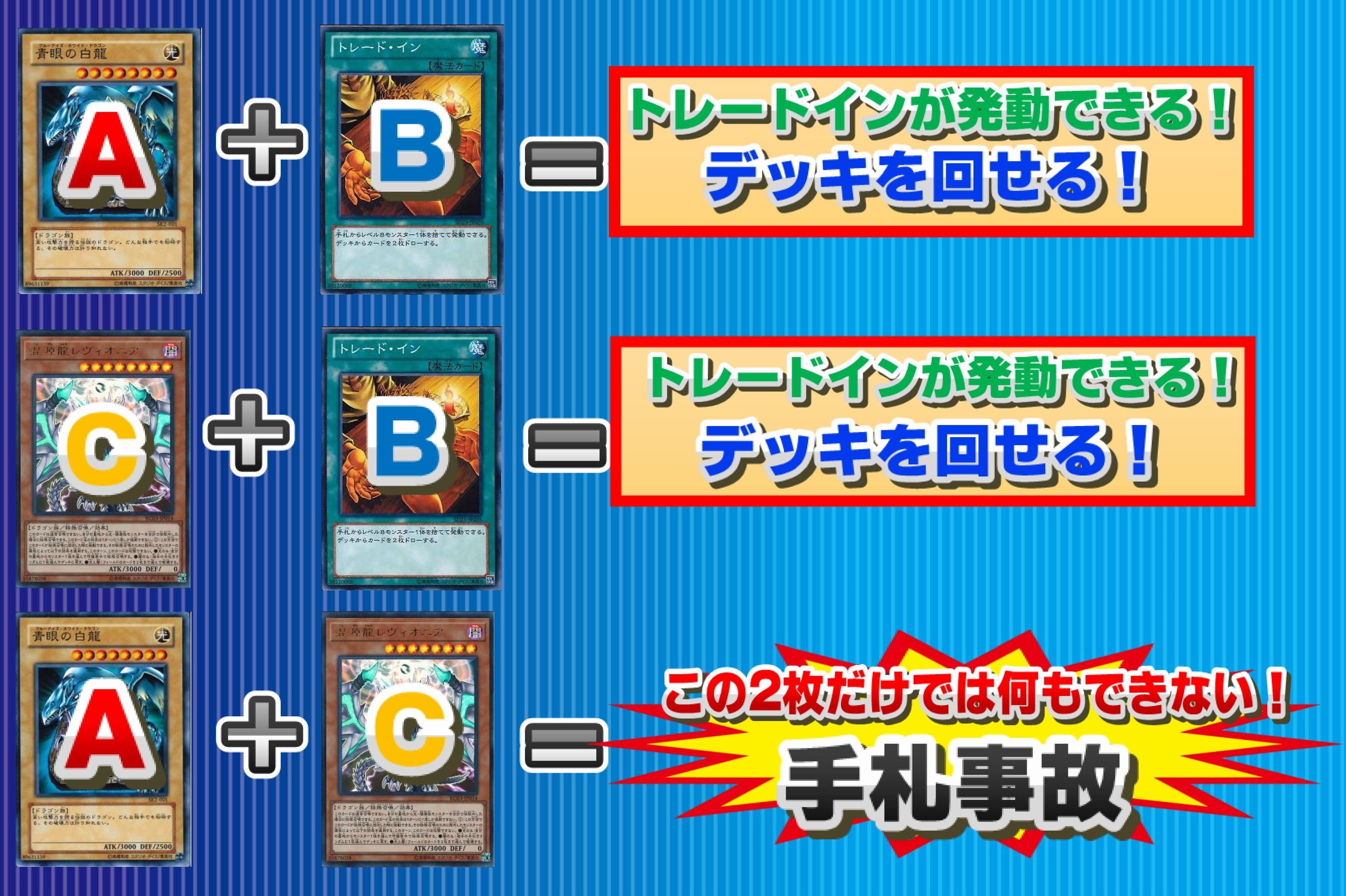 遊戯王 初心者 復帰勢向けルール講座 デッキの枚数は何枚 編 サテライトtokyo 秋葉原店の店舗ブログ カードラボ