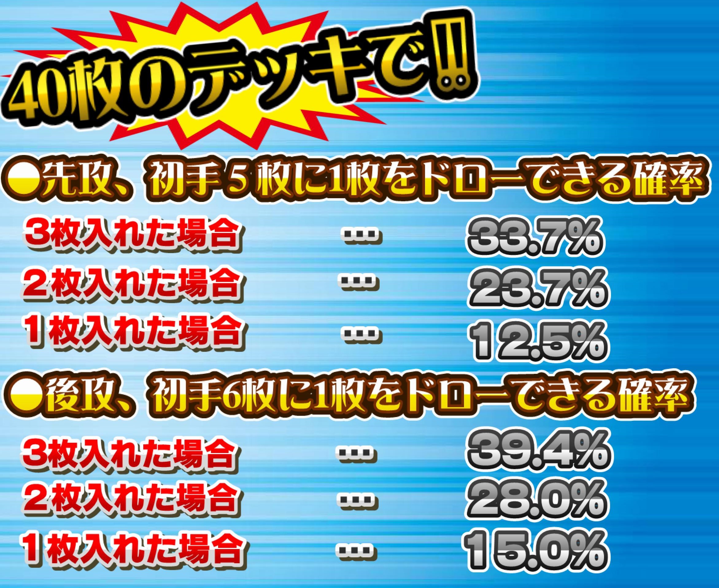 遊戯王 初心者 復帰勢向けルール講座 デッキの枚数は何枚 編 サテライトtokyo 秋葉原店の店舗ブログ カードラボ