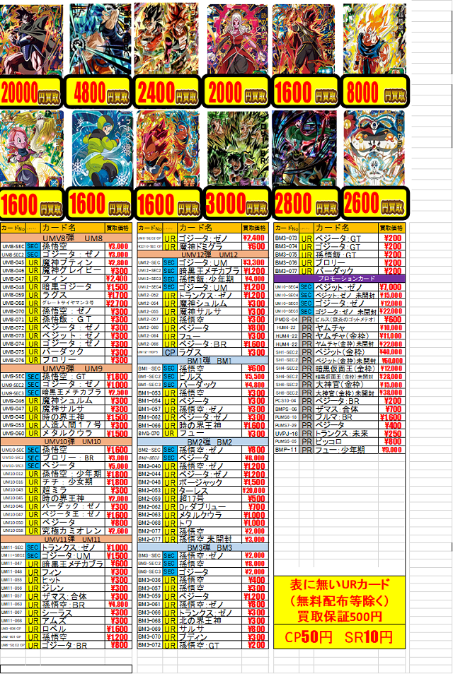 ドラゴンボール　da 原作再現　まとめ売り