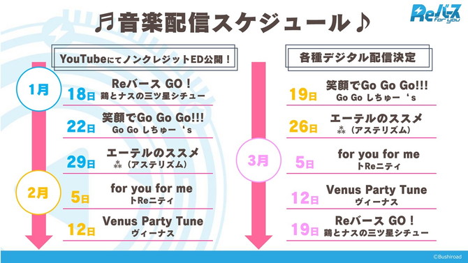 りばあす音楽配信