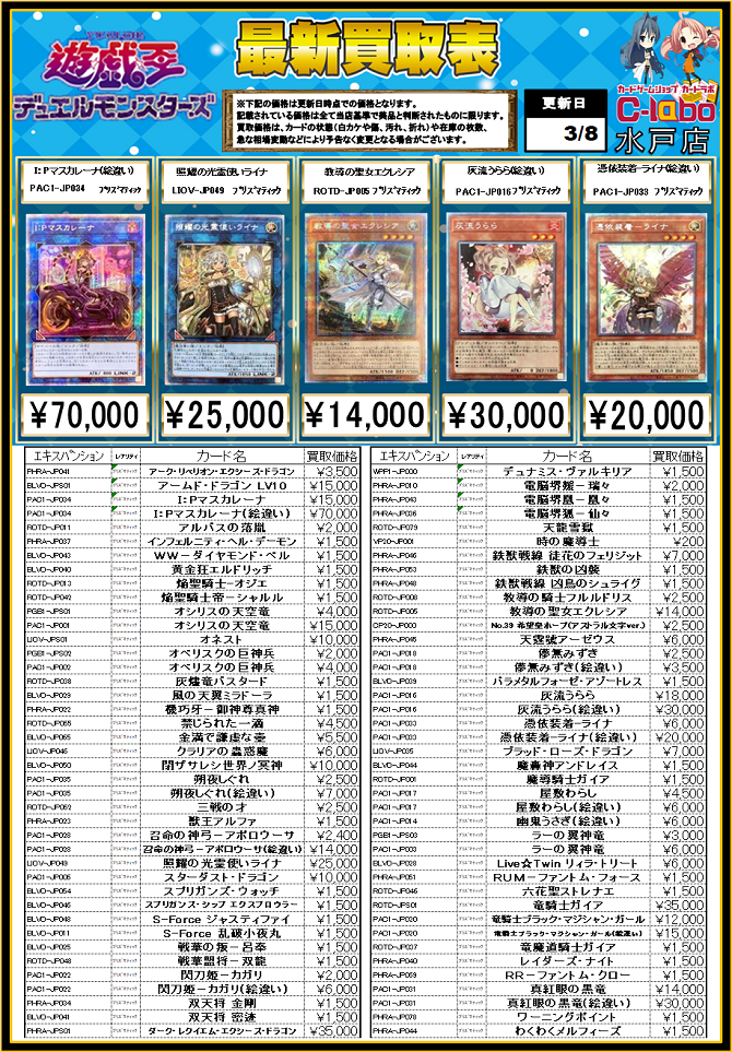 【遊戯王】20thシークレットレア・プリズマティックシークレットレア買取リスト！ 灰流うらら 80000円買取！ / 水戸店の店舗ブログ