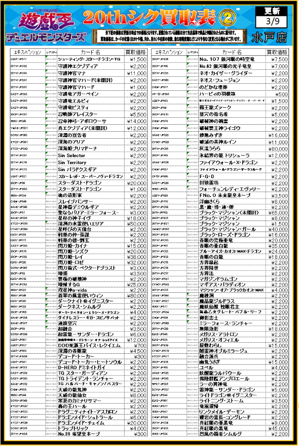 遊戯王　20th アニバシク　プリズマ　まとめ