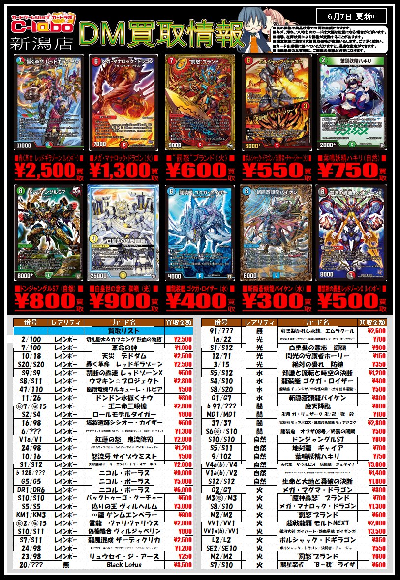 【デュエルマスターズ】6/7更新 DM高価買取情報！ カードラボ新潟店 買取 / 新潟店の店舗ブログ - カードラボ