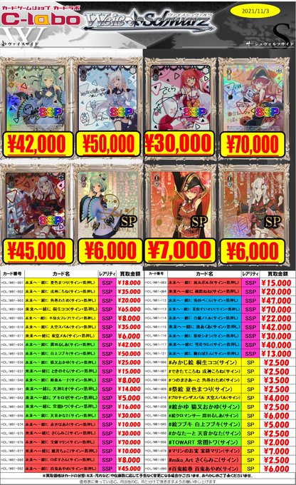 ヴァイス】hololiveホロライブサイン買取募集！！(戌神ころね/猫又 ...