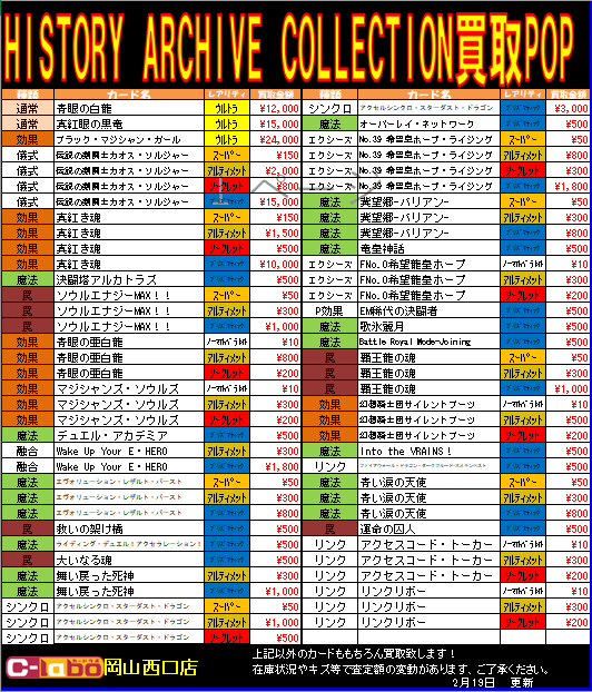 最終値下 遊戯王　HISTORY ARCHIVE COLLECTION 4BOX