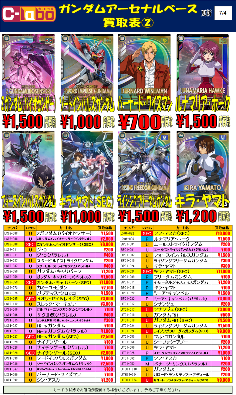 ガンダムアーセナルベース