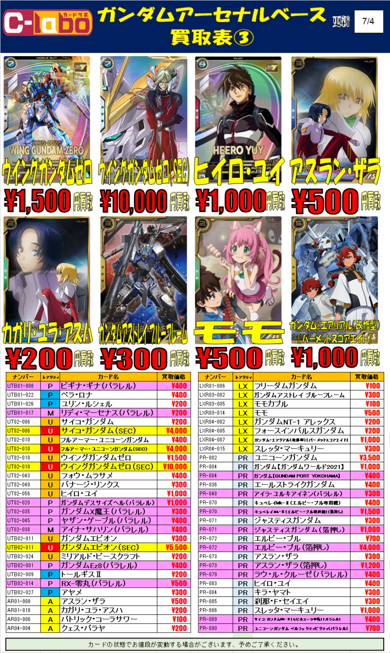 ガンダムアーセナルベース