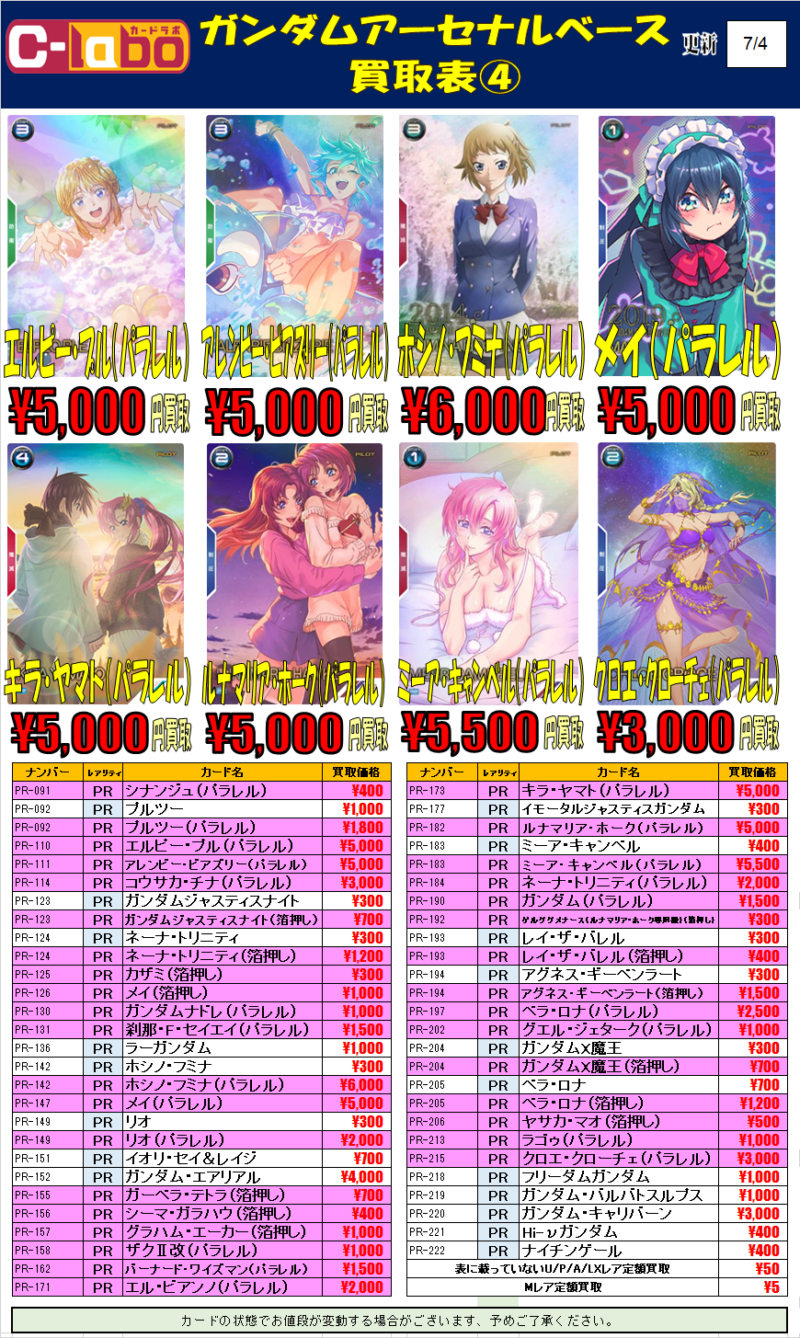 ガンダムアーセナルベース