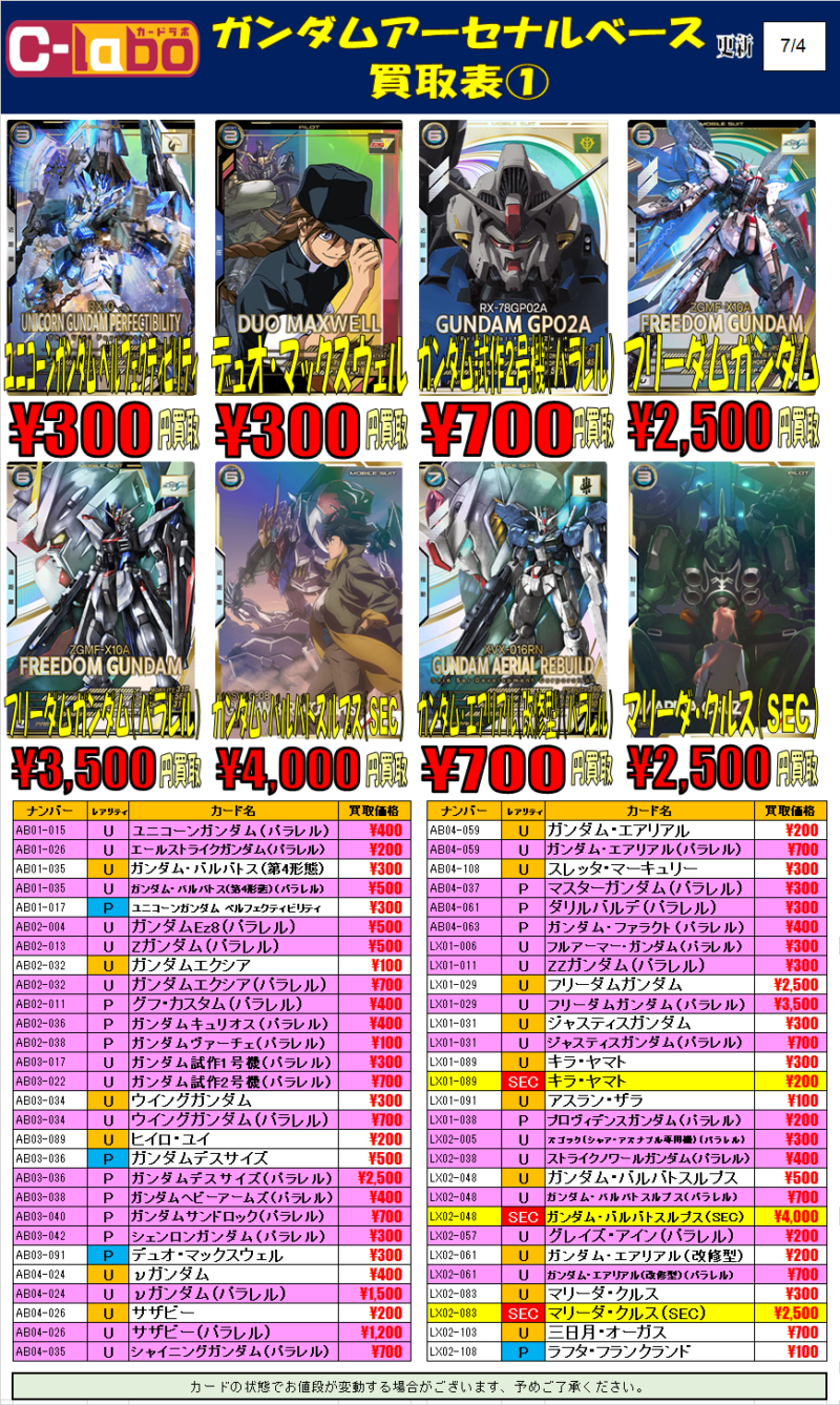 ガンダムアーセナルベース