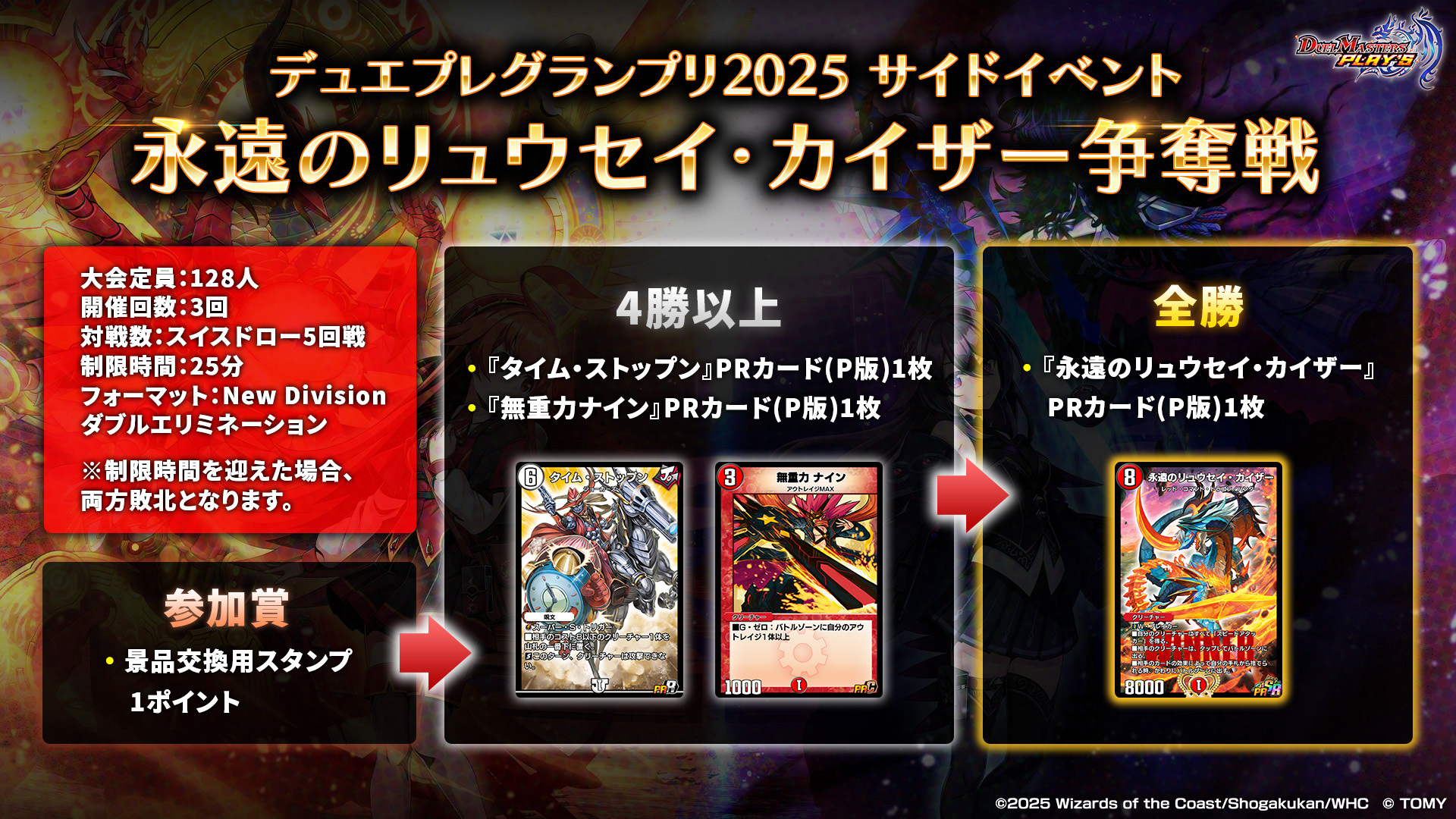 リュウセイカイザー争奪戦