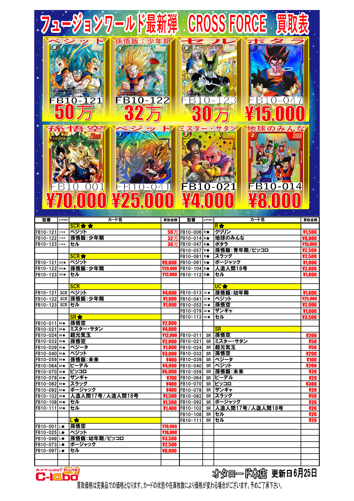 マ*ャ様 フュージョンワールド　まとめ売り オタロード本店】ドラゴンボールフュージョンワールド買取表