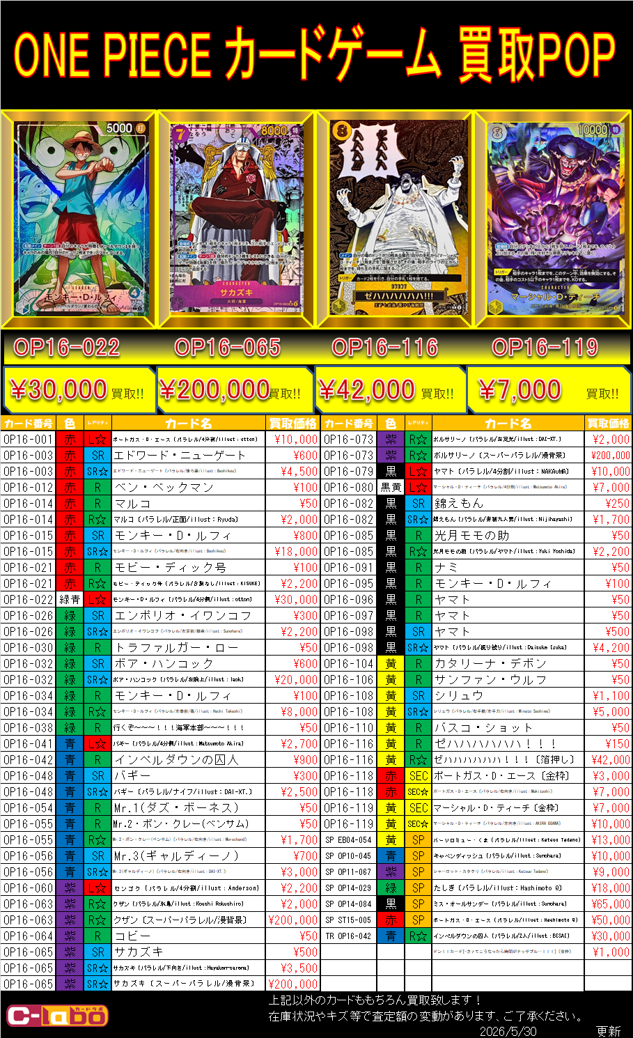 ONE PIECEカードゲーム 買取表 / 熊本店の店舗ブログ - カードラボ