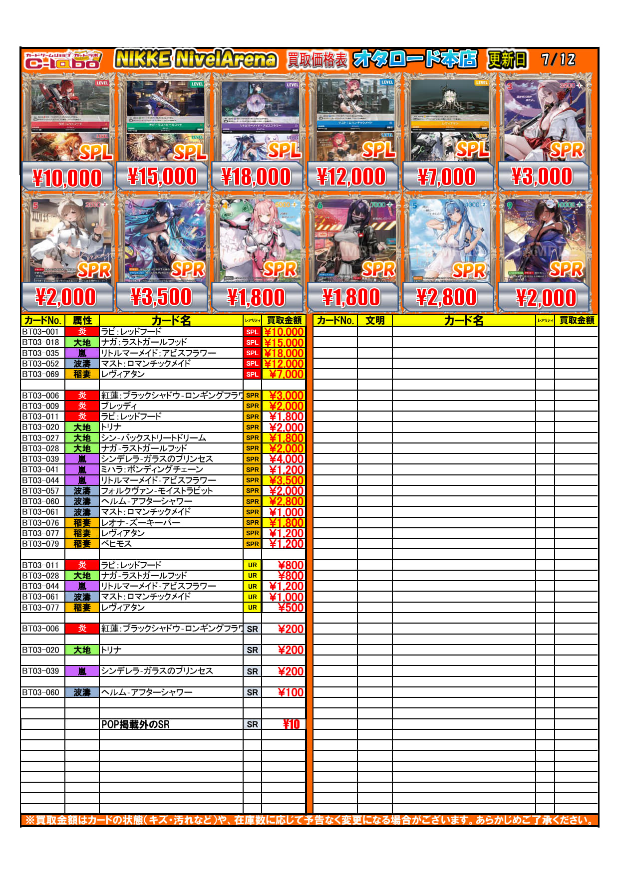 オタロード本店】NIVEL ARENA ニベルアリーナ 買取表 / オタロード本店