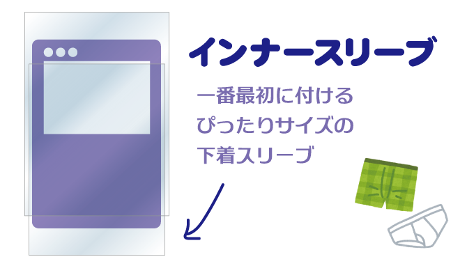 新鋭 スリーブの大きさについて これを見ればスリーブ選びは完璧 カードゲームオシャレ入門 宇都宮店の店舗ブログ カードラボ