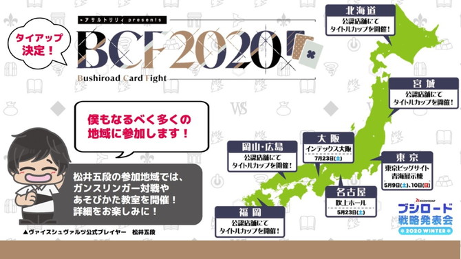 BCF2020